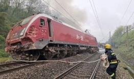 火车撞火车爆料视频大全,惊心动魄！火车相撞现场视频大盘点